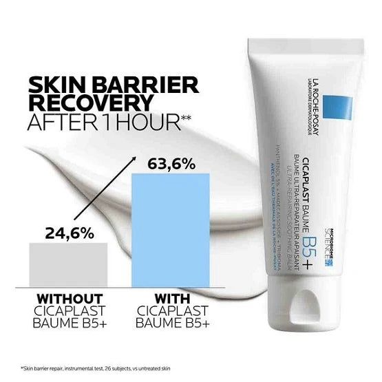 La Roche Posay Cicaplast Baume B5+