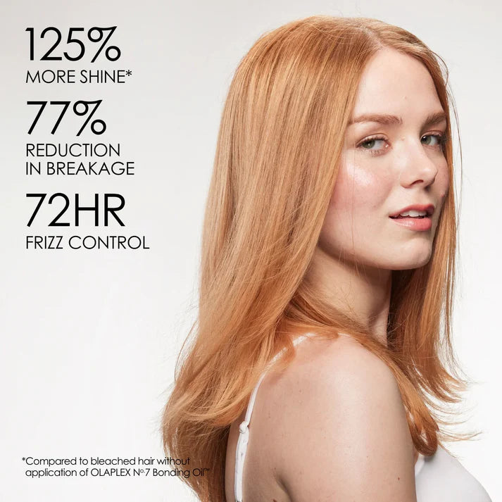 OLAPLEX Nº.7 hair BONDING OIL /serum -made in USA